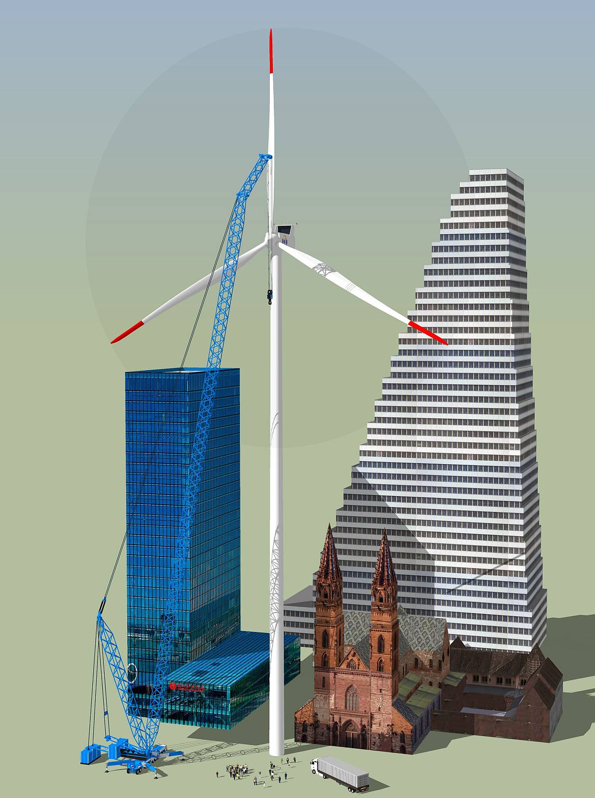 Grössenvergleich einer Vestas V112-Anlage (Rotor Ø 112 m, Nabenhöhe 140 m) mit dem Roche-Turm, Messeturm und dem Basler Münster - Gigantismus pur!